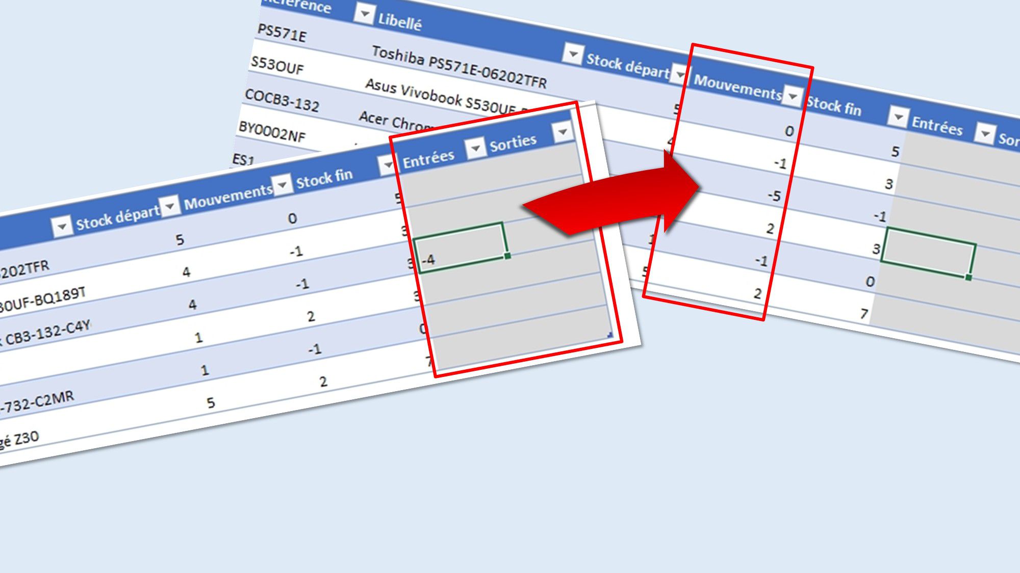 Comment Cr Er Un Formulaire De Saisie Int Gr Dans Une Feuille De Calcul Sur Excel Excel Formation