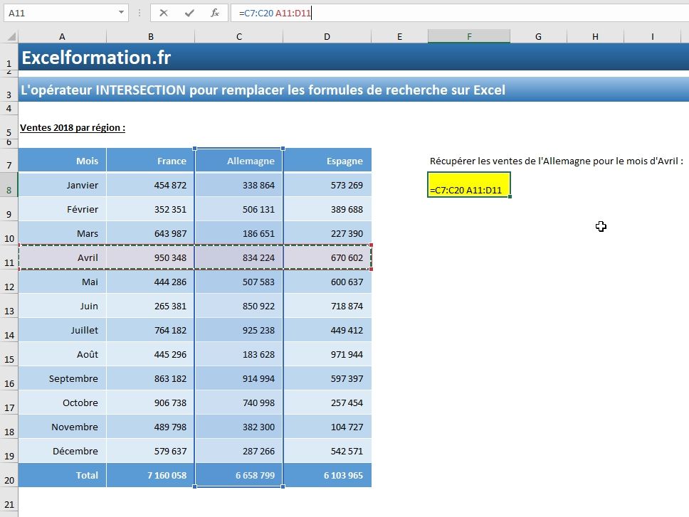 Excel formation - L'opérateur d'INTERSECTION - 01