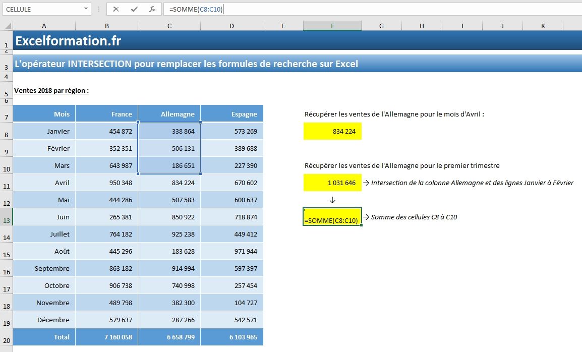Excel formation - L'opérateur d'INTERSECTION - 04