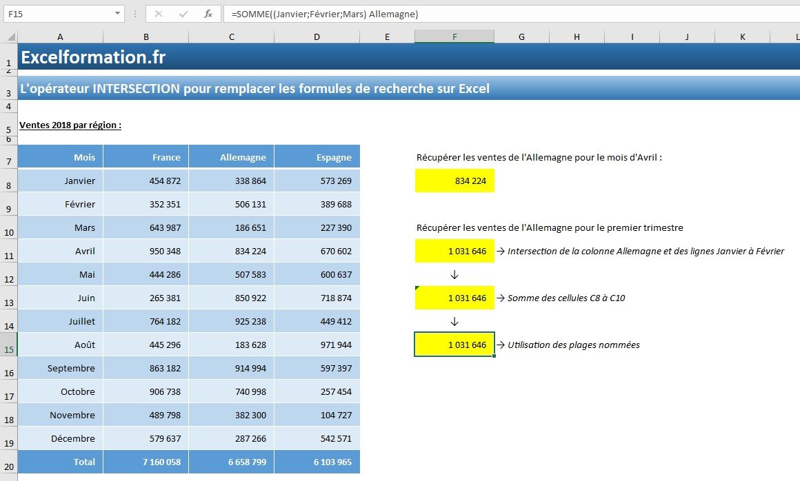 Excel formation - L'opérateur d'INTERSECTION - 09