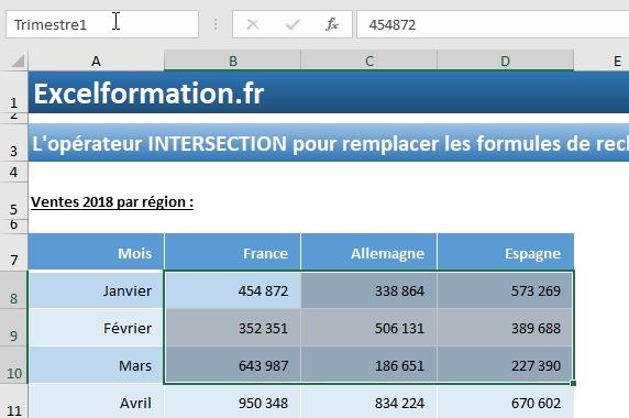 Comment Trouver Les Cellules Communes à Plusieurs Plages Avec Lopérateur Dintersection Dexcel 8306