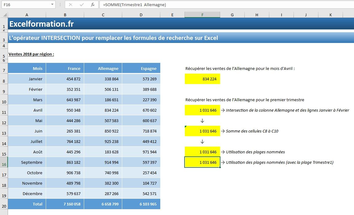 Excel formation - L'opérateur d'INTERSECTION - 11