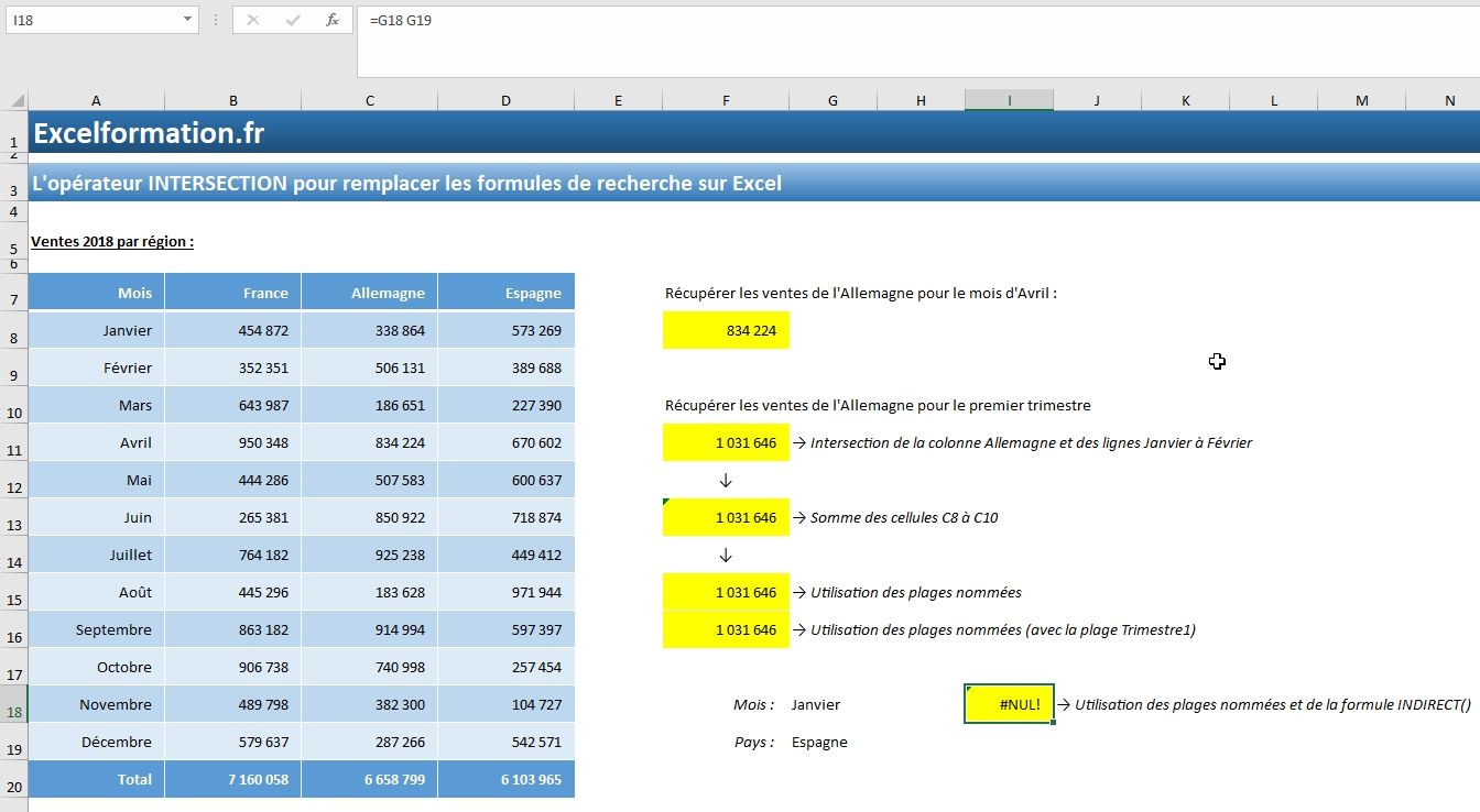 Excel formation - L'opérateur d'INTERSECTION - 15