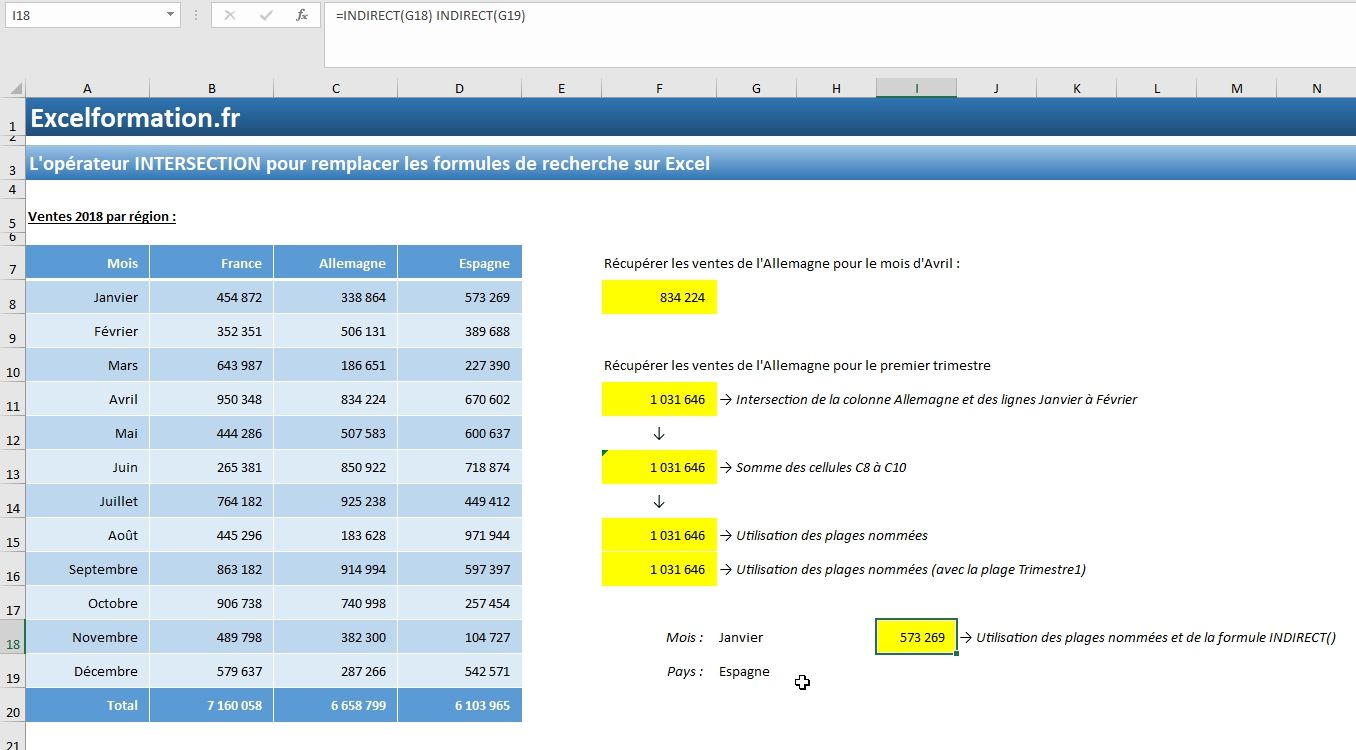 Excel formation - L'opérateur d'INTERSECTION - 16