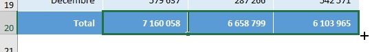 Excel formation - La formule SOMME - 07