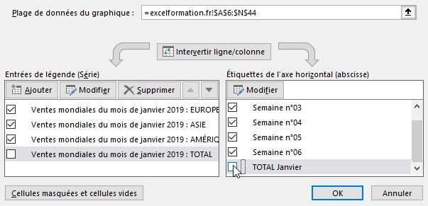 Comment Synthétiser Les Informations Sur Excel : Le Mode Plan - Excel ...