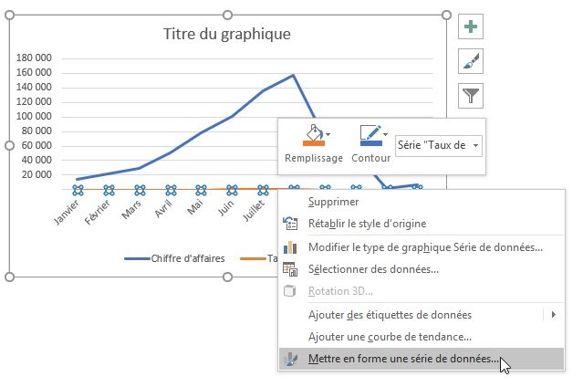 Excel formation - Comment ajouter un axe secondaire sur un graphique Excel - 05