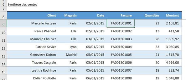 Excel formation - La fonction SOMMEPROD étendue - 02