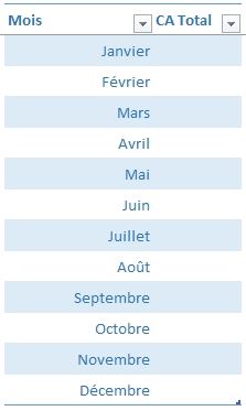 Excel formation - 041 Astuces transformer un mois en chiffre - 02
