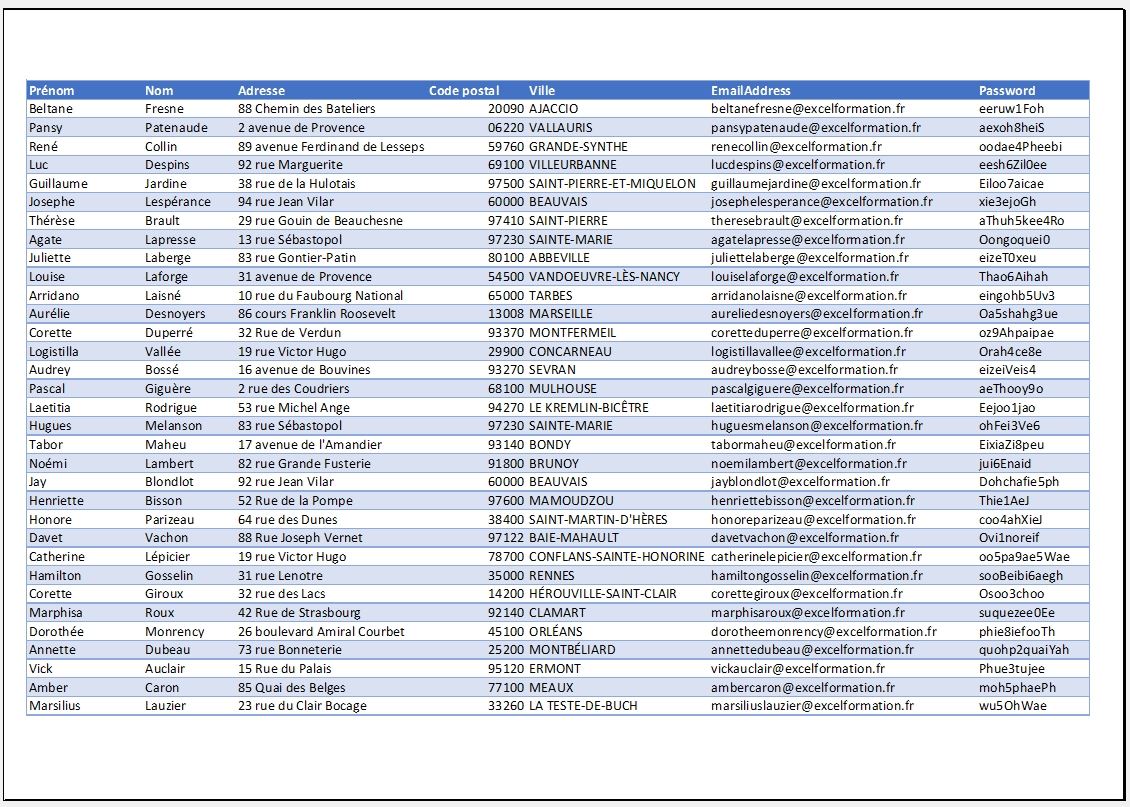 Excel formation - Imprimer un tableau Excel - 24