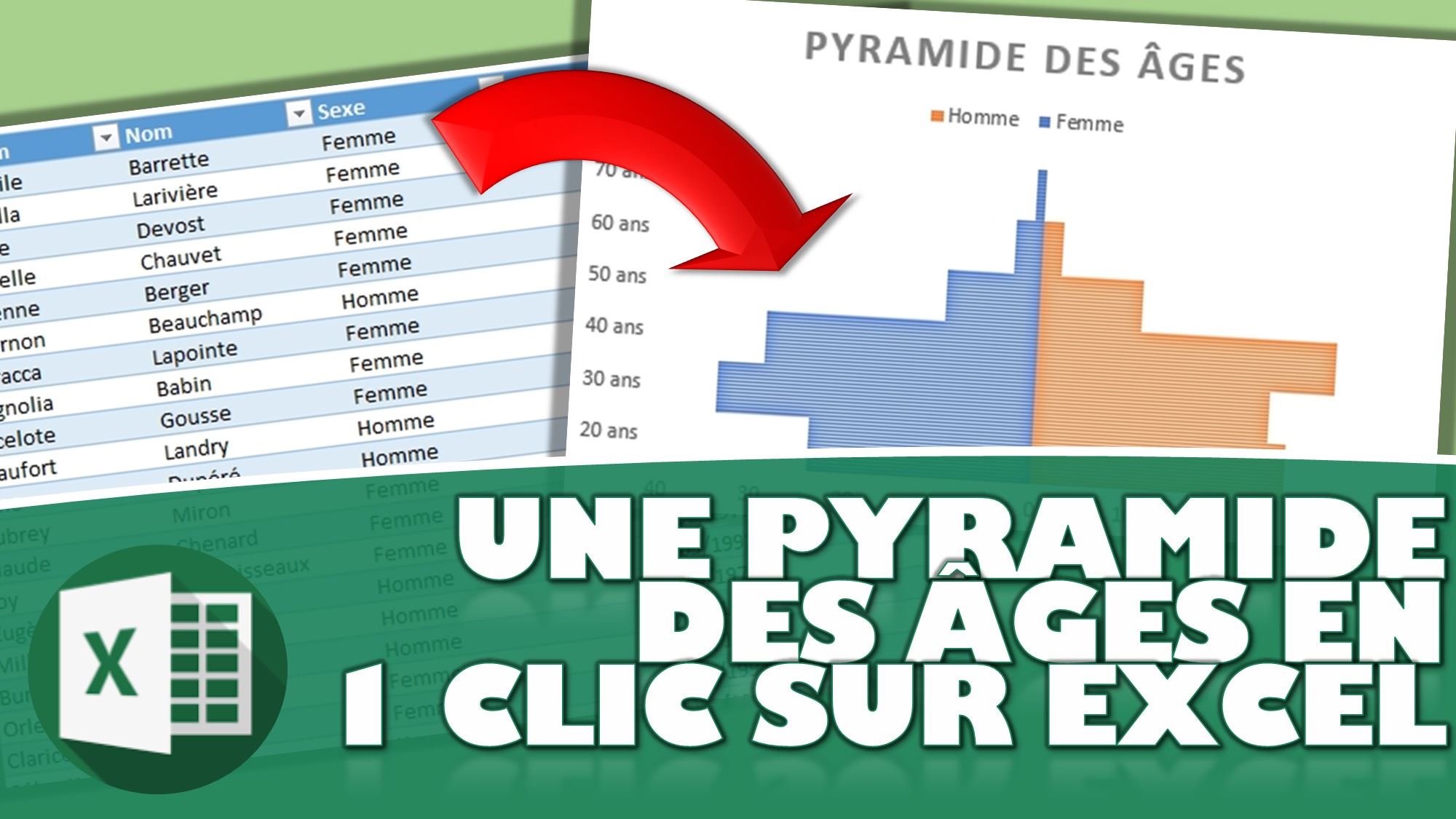 pyramide des âges à remplir - pyramide des ages école