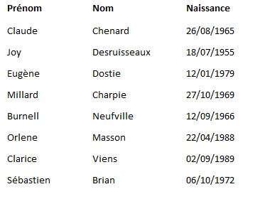 Excel formation - Lignes en colonnes - 01