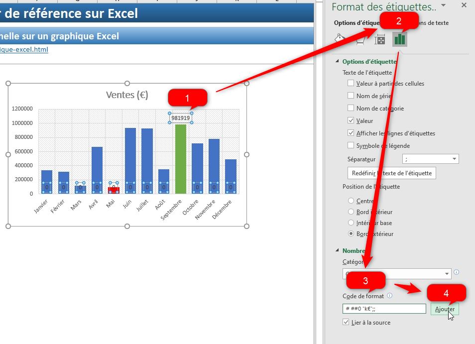 Mise En Forme Conditionnelle Sur Un Graphique Excel Excel Formation