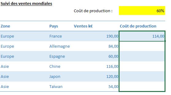 Apprendre à Saisir Une Formule Dans Excel Apprendre Excel Pour Les Débutants Excel Formation 9038