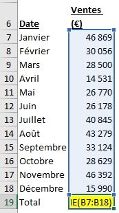 108 Astuces Pour Grands Débutants Sur Excel ! - Excel Formation