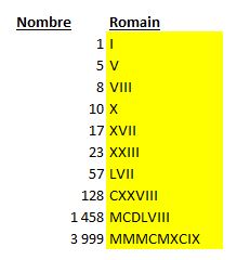 Excel formation - 00 Astuces - 098