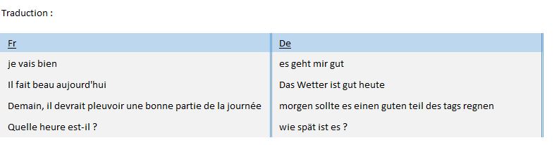 Excel formation - 00 Astuces - 100