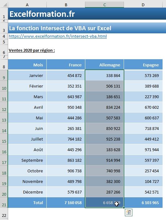 Excel formation - Intersect VBA - 02