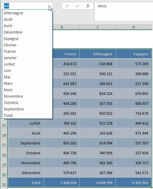 Comment Obtenir Les Cellules à Lintersection De Deux Plages En Vba Sur Excel Excel Formation 6216