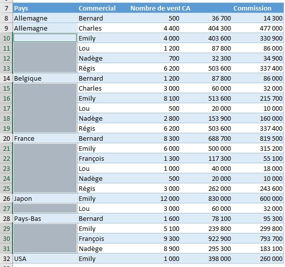 Excel formation - remplir cellules vides - 16
