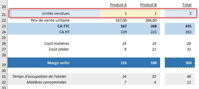 Excel formation - solveur excel - 06