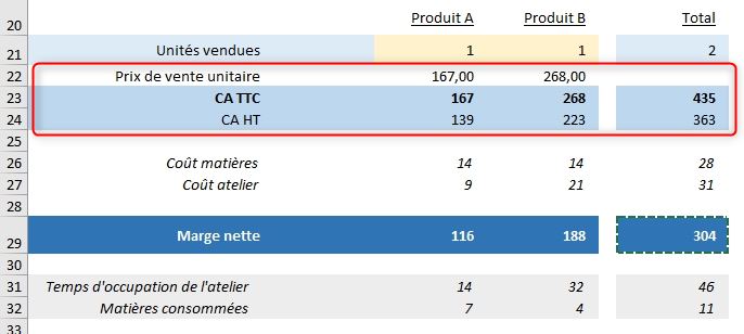Excel formation - solveur excel - 07