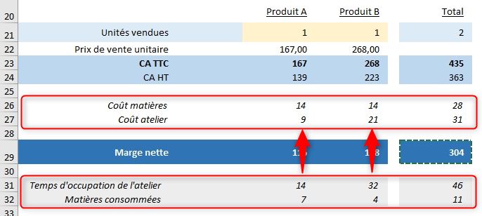 Excel formation - solveur excel - 08