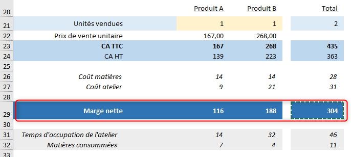 Excel formation - solveur excel - 09