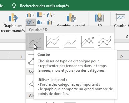 Excel formation - seuil rentabilité - 13