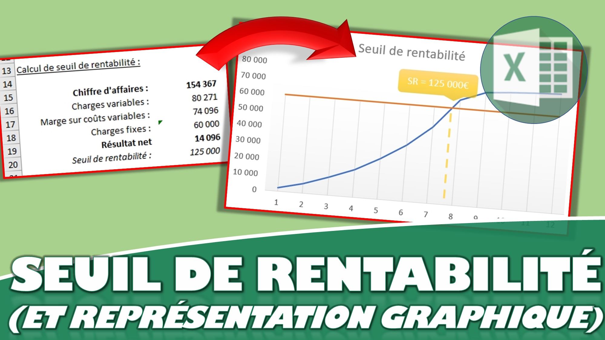 Graphique Seuil De Rentabilit Excel Tlcharger Ici Gratuit