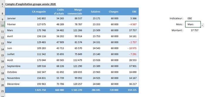 Découvrir 153+ Imagen Formule Excel Index Equiv - Fr.thptnganamst.edu.vn