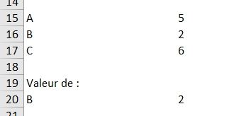 Excel formation - les tests de cellules - 04