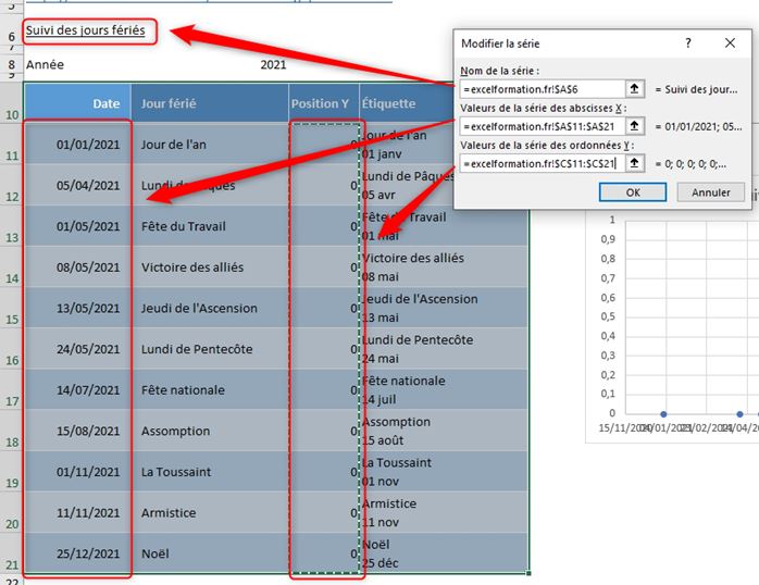 Excel formation - frise chronologique Excel - 10