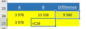 Comment Calculer Le PGCD Et Le PPCM (« Plus Grand Commun Diviseur » Et ...