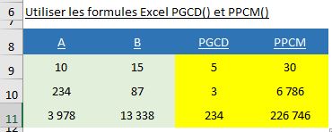 Comment Calculer Le PGCD Et Le PPCM (« Plus Grand Commun Diviseur » Et ...