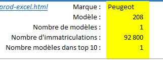Excel formation - sommeprod avancé - 19