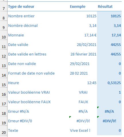 Excel formation - Fonction n - 01