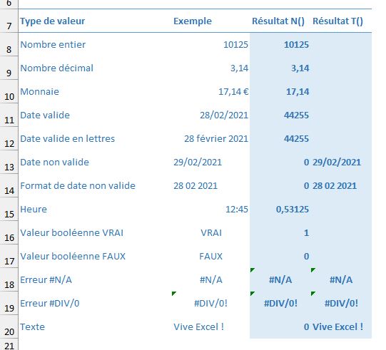 Excel formation - Fonction n - 08