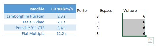Excel formation - Créer des infographies sur Excel - 06