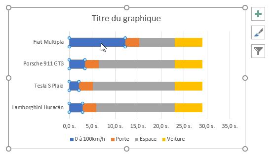 Excel formation - Créer des infographies sur Excel - 11
