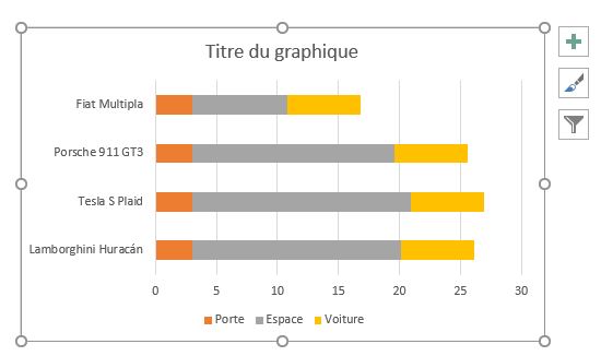 Excel formation - Créer des infographies sur Excel - 12