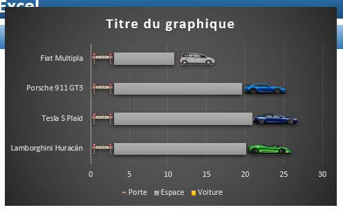 Excel formation - Créer des infographies sur Excel - 16