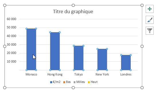 Excel formation - Créer des infographies sur Excel - 35