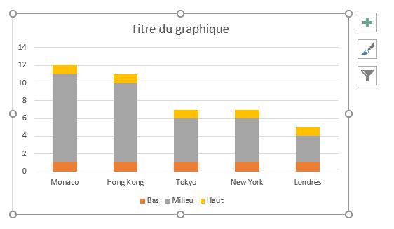 Excel formation - Créer des infographies sur Excel - 36