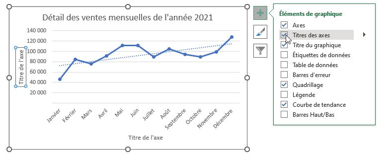 Excel formation - courbe tendance - 03