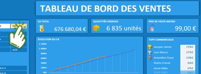 Excel formation - TDB Ventes - 04