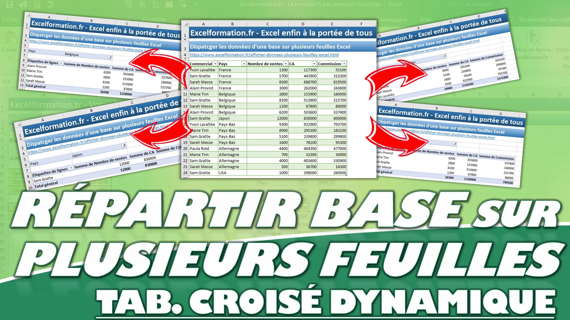 Comment répartir une base sur plusieurs feuilles Excel avec les tableaux croisés dynamiques sur