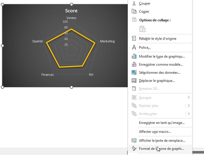 Excel formation - graph araignée - 07