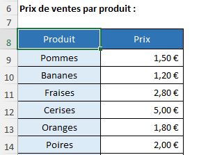 Excel formation - multiplier colonne - 01
