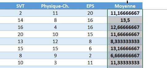 Excel formation - supprimer chiffres derrière virgule dans Excel - 02